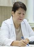 Кочарян Нинель Самвеловна - гинеколог, УЗИ-специалист г. Москва