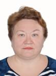 Вечканова Татьяна Ивановна - нефролог, терапевт г. Москва