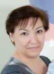 Булыгина Ирина Петровна - УЗИ-специалист г. Москва