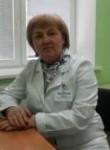 Бакиева Ралия Губайдулловна - акушер, гинеколог г. Москва