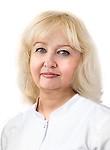 Алексеева Инна Николаевна - акушер, гинеколог г. Москва